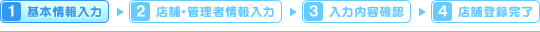 基本情報入力